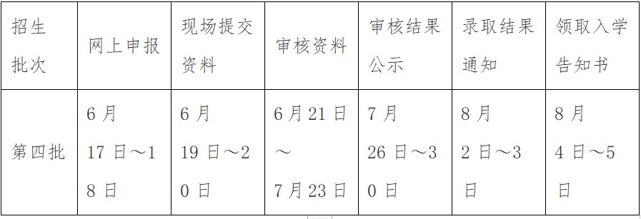 2021惠陽(yáng)積分入學(xué)報(bào)名時(shí)間安排