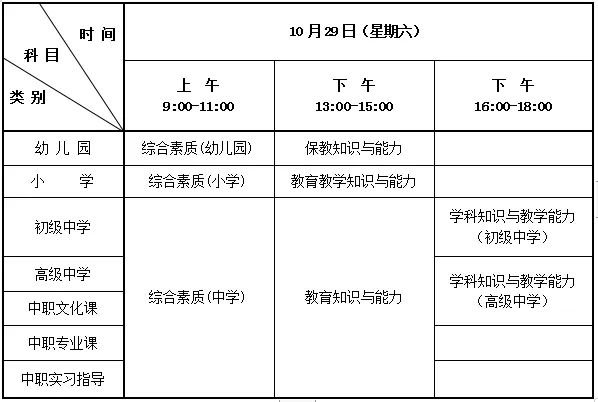 2022張家口教資準(zhǔn)考證打印時(shí)間（附入口）