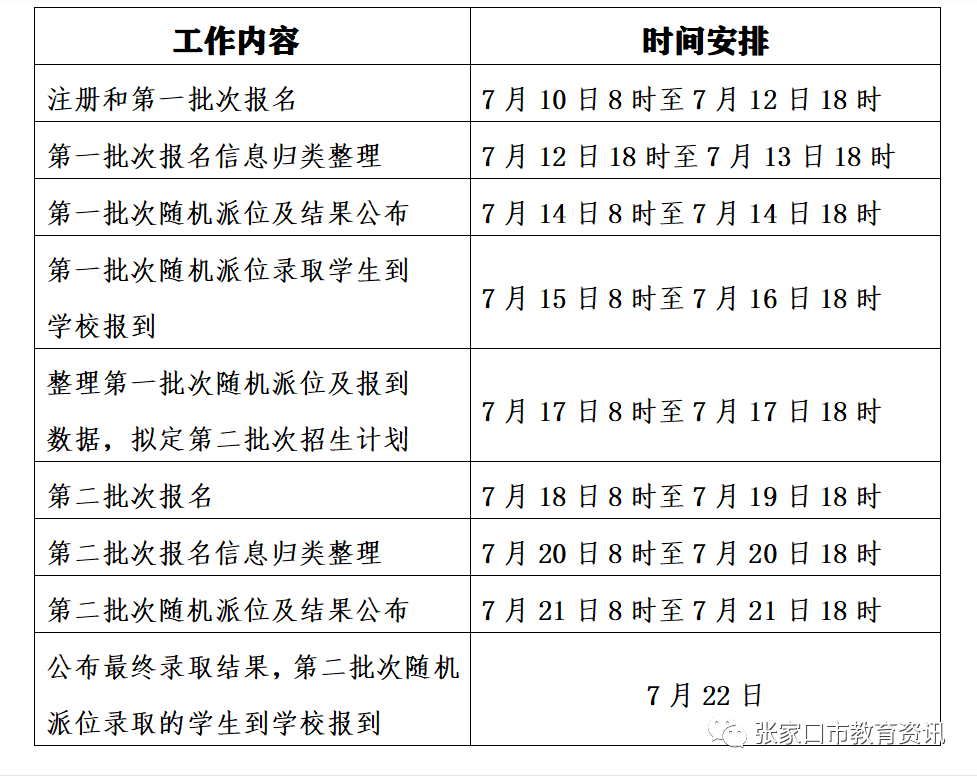 2022張家口民辦學(xué)校小升初什么時候報名？