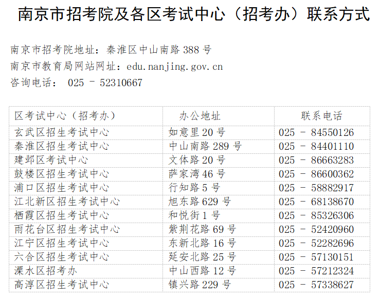 <a href='http://zyglove.cn/nanjingshi/' target='_blank'><u>南京</u></a>初中學(xué)業(yè)水平考試就是中考嗎